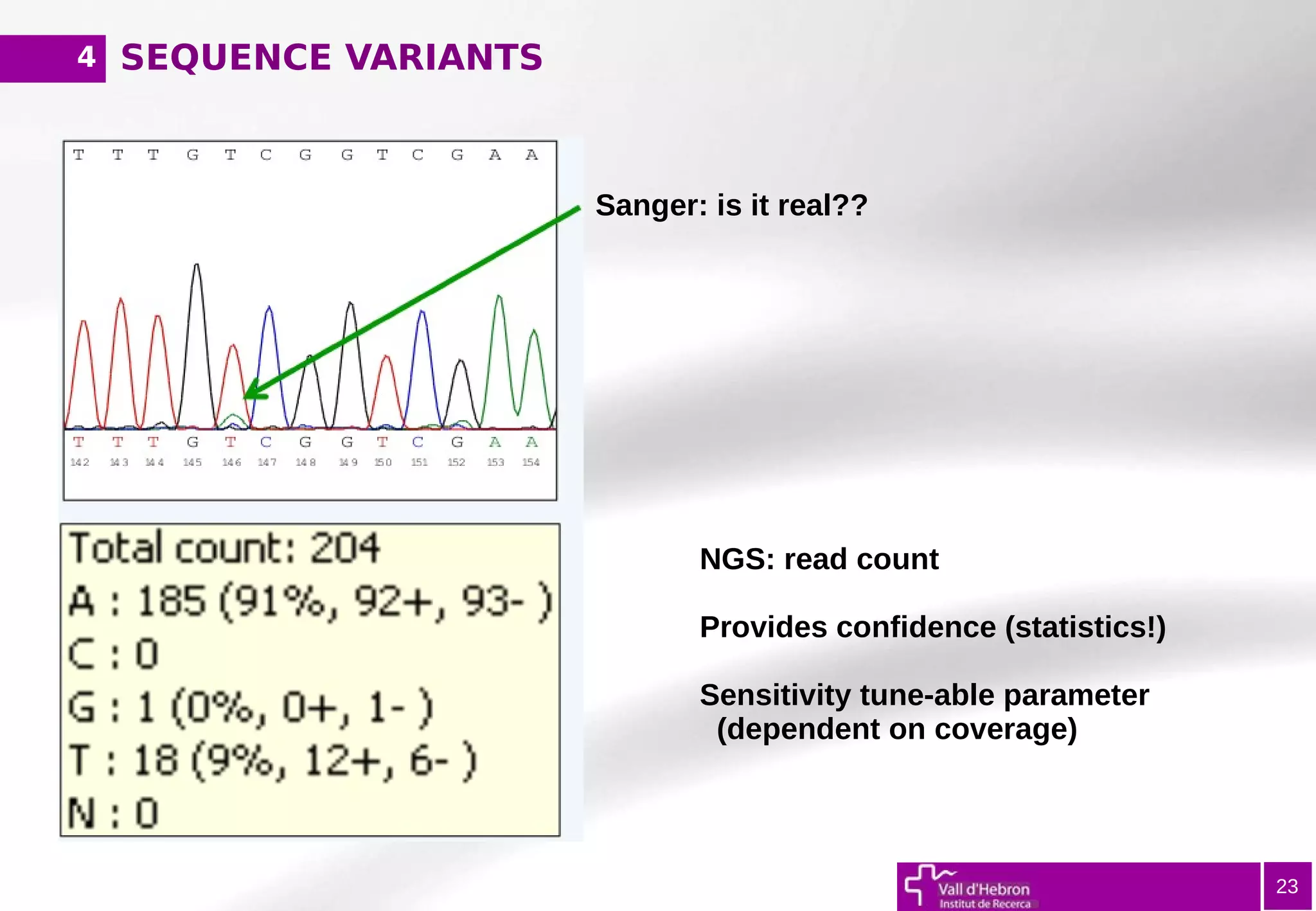 SEQUENCE VARIANTS
23
Sanger: is it real??
NGS: read count
Provides confidence (statistics!)
Sensitivity tune-able parameter
(dependent on coverage)
4
 