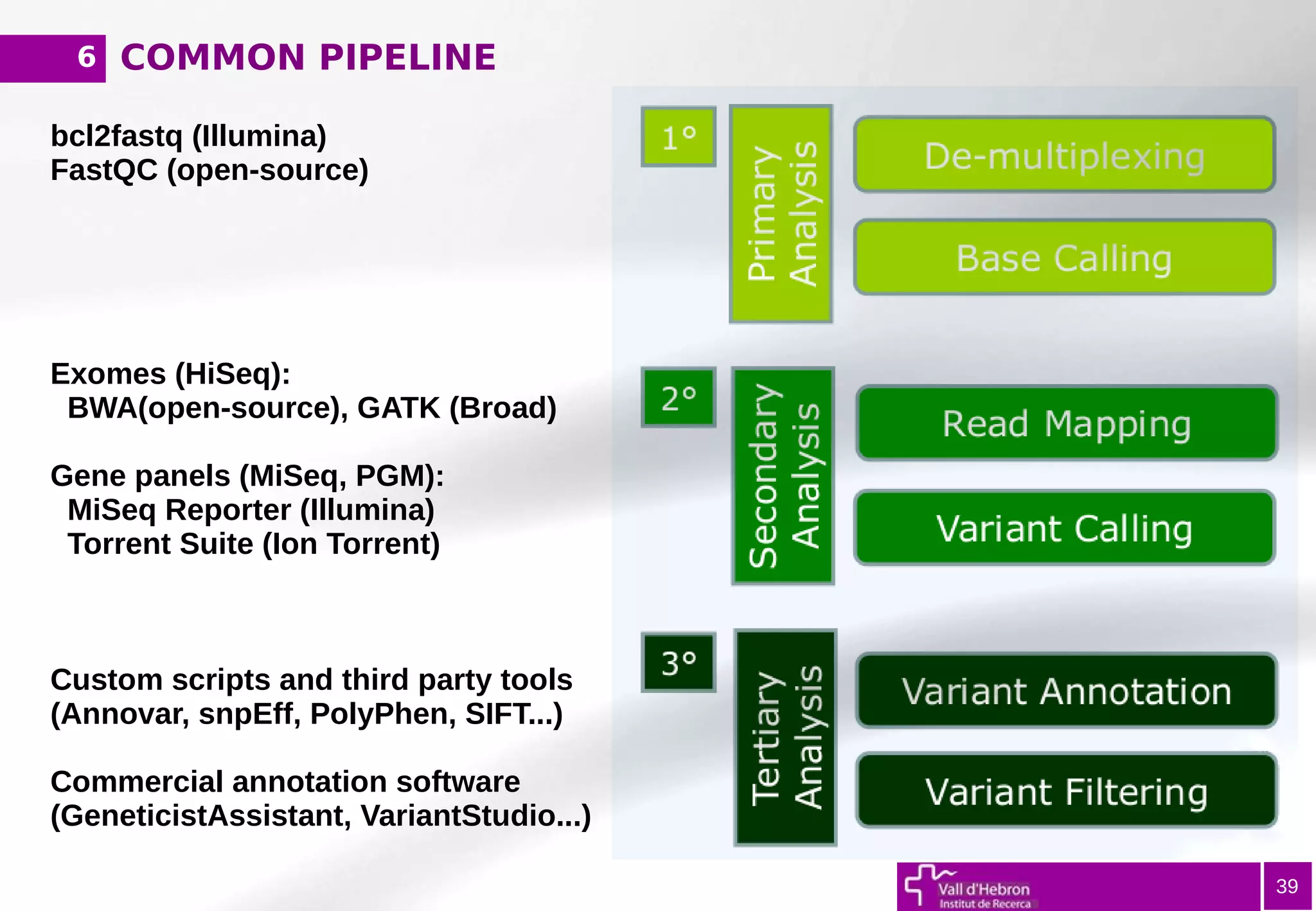 COMMON PIPELINE6
39
bcl2fastq (Illumina)
FastQC (open-source)
Exomes (HiSeq):
BWA(open-source), GATK (Broad)
Gene panels (MiSeq, PGM):
MiSeq Reporter (Illumina)
Torrent Suite (Ion Torrent)
Custom scripts and third party tools
(Annovar, snpEff, PolyPhen, SIFT...)
Commercial annotation software
(GeneticistAssistant, VariantStudio...)
 