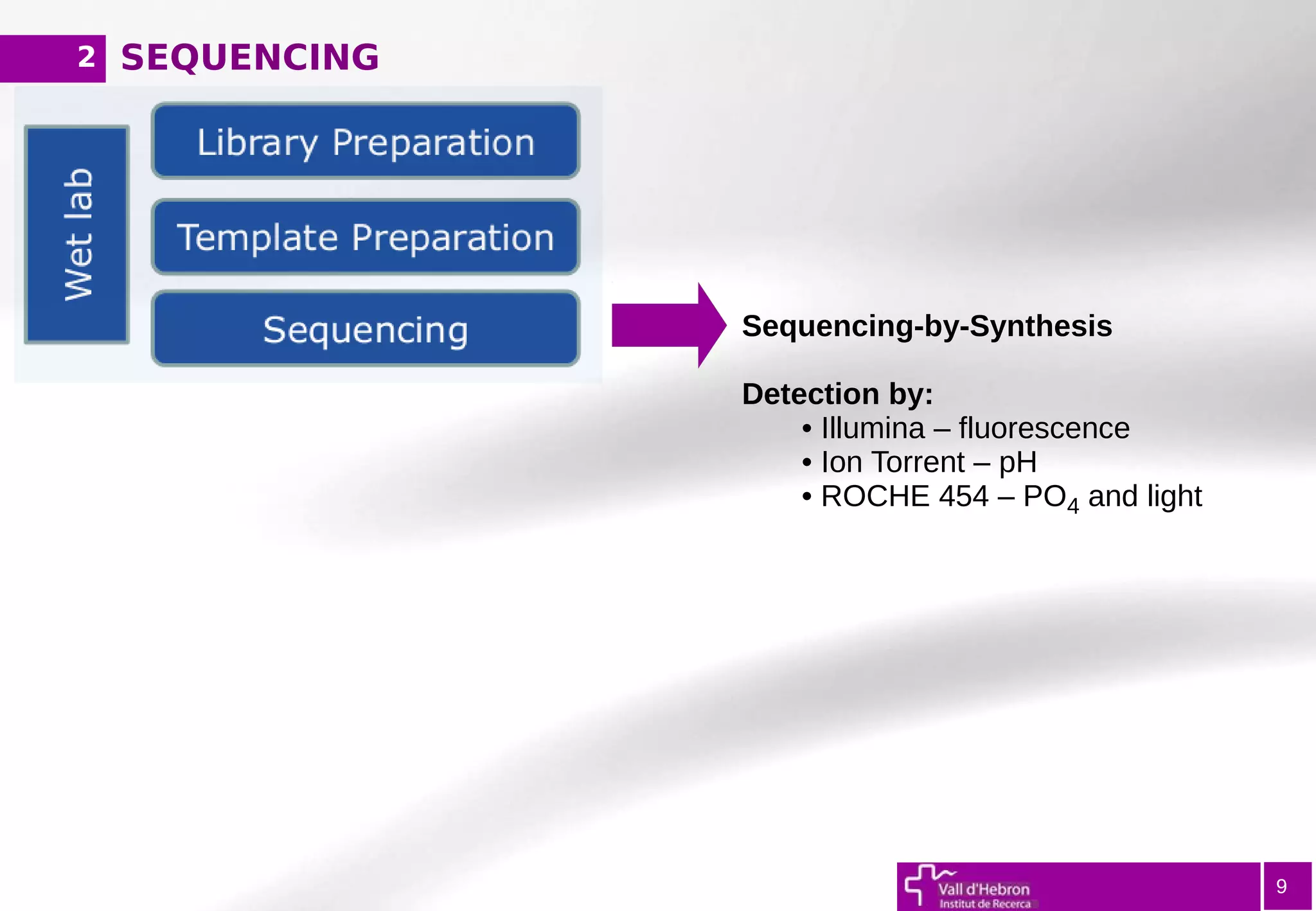 SEQUENCING
9
Sequencing-by-Synthesis
Detection by:
• Illumina – fluorescence
• Ion Torrent – pH
• ROCHE 454 – PO4 and light
2
 