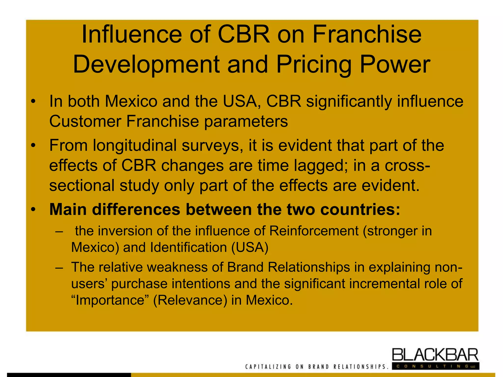Influence of CBR on Franchise
Development and Pricing Power
• In both Mexico and the USA, CBR significantly influence
Customer Franchise parameters
• From longitudinal surveys, it is evident that part of the
effects of CBR changes are time lagged; in a cross-
sectional study only part of the effects are evident.
• Main differences between the two countries:
– the inversion of the influence of Reinforcement (stronger in
Mexico) and Identification (USA)
– The relative weakness of Brand Relationships in explaining non-
users’ purchase intentions and the significant incremental role of
“Importance” (Relevance) in Mexico.
 