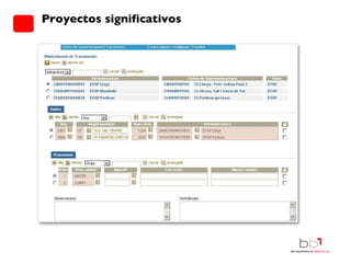 Proyectos significativos 