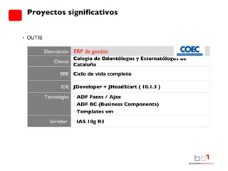 Proyectos significativos OUTIS ERP de gestión Descripción Gestión reclamación de clientes Cliente Colegio de Odontólogos y Estomatólogos de Cataluña BBR Ciclo de vida completo  IDE JDeveloper + JHeadStart ( 10.1.3 ) Tecnologías ADF Faces / Ajax ADF BC (Business Components) Templates vm Servidor  IAS 10g R3 