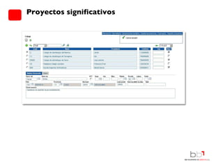 Proyectos significativos 