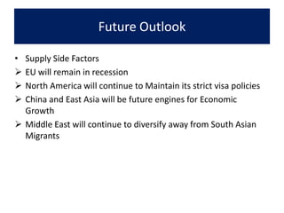 Future Outlook
• Supply Side Factors
 EU will remain in recession
 North America will continue to Maintain its strict visa policies
 China and East Asia will be future engines for Economic
Growth
 Middle East will continue to diversify away from South Asian
Migrants
 