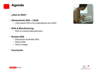 Agenda ¿Qué es SOA? Alineamiento SOA – LEAN  ¿Qué aporta SOA a los Implantadores de LEAN? SOA & Manufacturing SOA en Industria Manufacturera Niveles SOA Descripción de Niveles SOA Pilares SOA Otras Ventajas Conclusión 