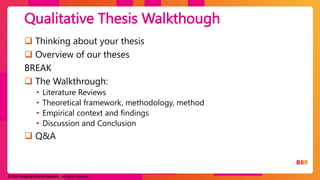 © 2023 Breaking Binaries Research. All rights reserved.
 Thinking about your thesis
 Overview of our theses
BREAK
 The Walkthrough:
• Literature Reviews
• Theoretical framework, methodology, method
• Empirical context and findings
• Discussion and Conclusion
 Q&A
Qualitative Thesis Walkthough
 