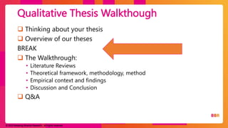 © 2023 Breaking Binaries Research. All rights reserved.
 Thinking about your thesis
 Overview of our theses
BREAK
 The Walkthrough:
• Literature Reviews
• Theoretical framework, methodology, method
• Empirical context and findings
• Discussion and Conclusion
 Q&A
Qualitative Thesis Walkthough
 