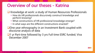 © 2023 Breaking Binaries Research. All rights reserved.
 Knowledge at work: a study of Human Resources Professionals
• How do HR professionals discursively construct knowledge and
perform knowing?
• What constructions of HR professional knowledge emerge?
• In what ways are the different constructions enacted?
One year ethnography in an Investment Bank coupled with
discourse analysis of data
1 yr Part-time followed by 3 yrs Full time ESRC funded, Viva
December 2007
Overview of our theses - Katrina
 