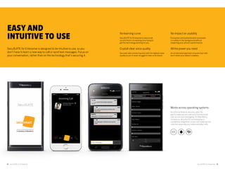 SecuSUITE for Enterprise Brochure | PDF