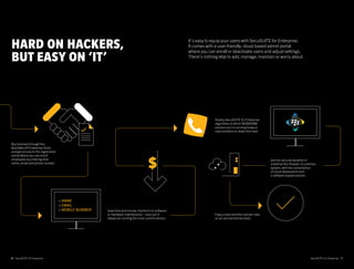 SecuSUITE for Enterprise Brochure | PDF