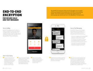 SecuSUITE for Enterprise Brochure | PDF