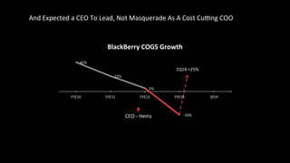 1Q14	
 +25%	
 
And	
 Expected	
 a	
 CEO	
 To	
 Lead,	
 Not	
 Masquerade	
 As	
 A	
 Cost	
 CuTng	
 COO	
 
42%	
 
22%	
 
5%	
 
-­‐33%	
 
FYE10	
  FYE11	
  FYE12	
  FYE13	
  2014	
 
BlackBerry	
 COGS	
 Growth	
 
CEO	
 -­‐	
 Heins	
 
 