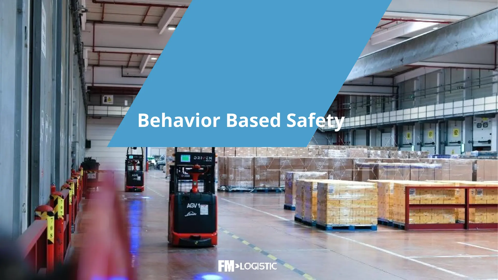 1
23/12/21
Behavior Based Safety
 