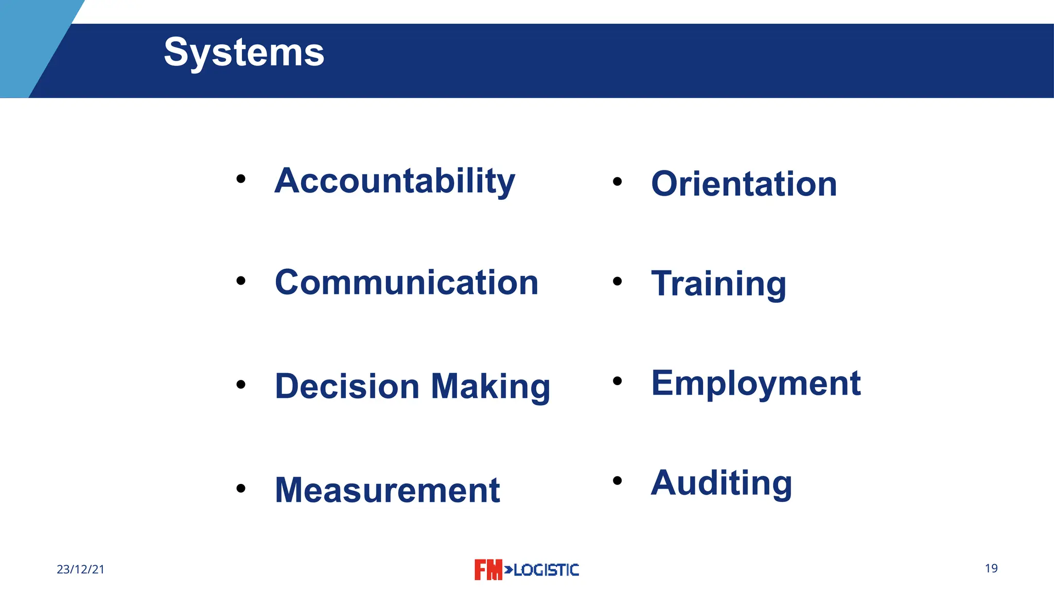 19
23/12/21
Systems
• Accountability
• Communication
• Decision Making
• Measurement
• Orientation
• Training
• Employment
• Auditing
 