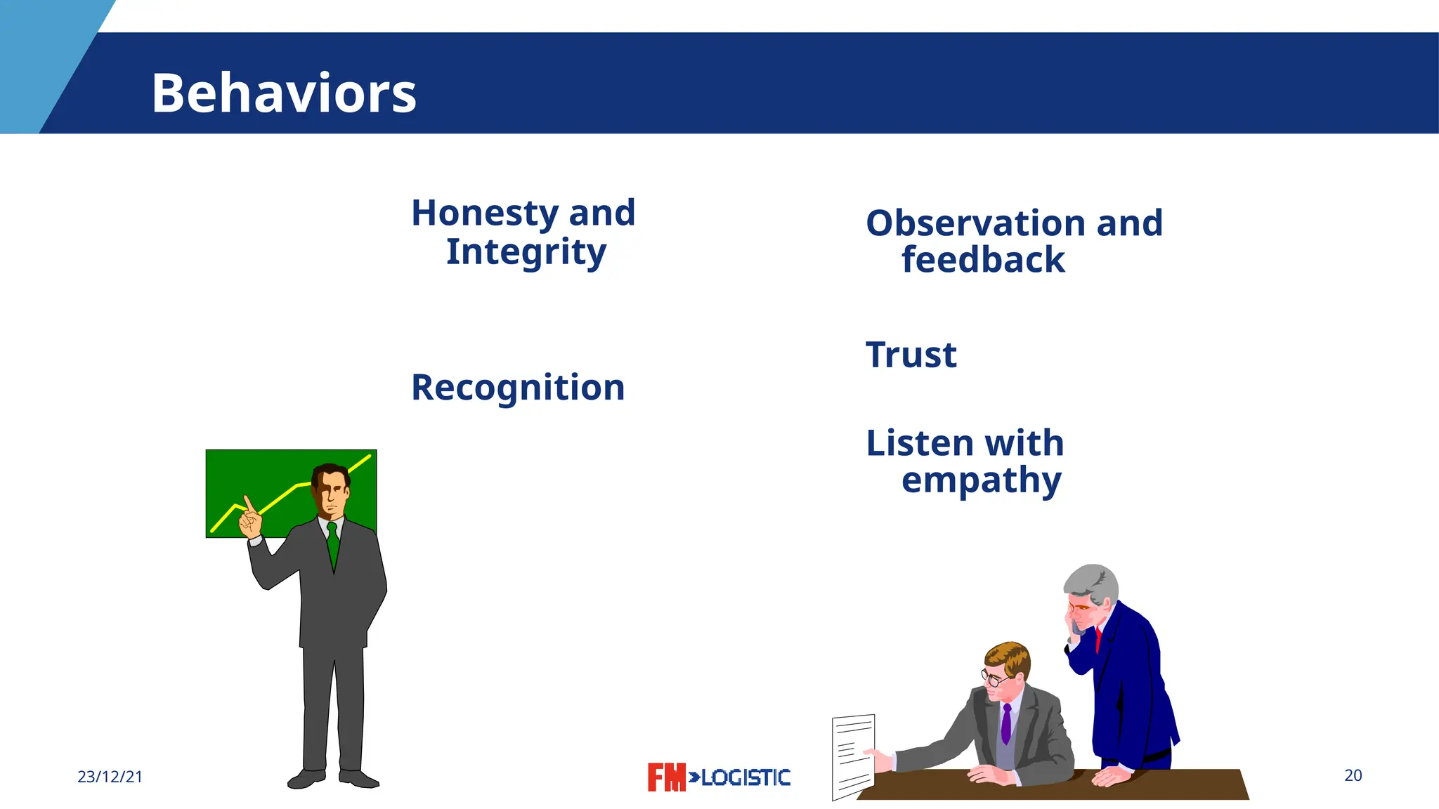 20
23/12/21
Behaviors
Honesty and
Integrity
Recognition
Observation and
feedback
Trust
Listen with
empathy
 