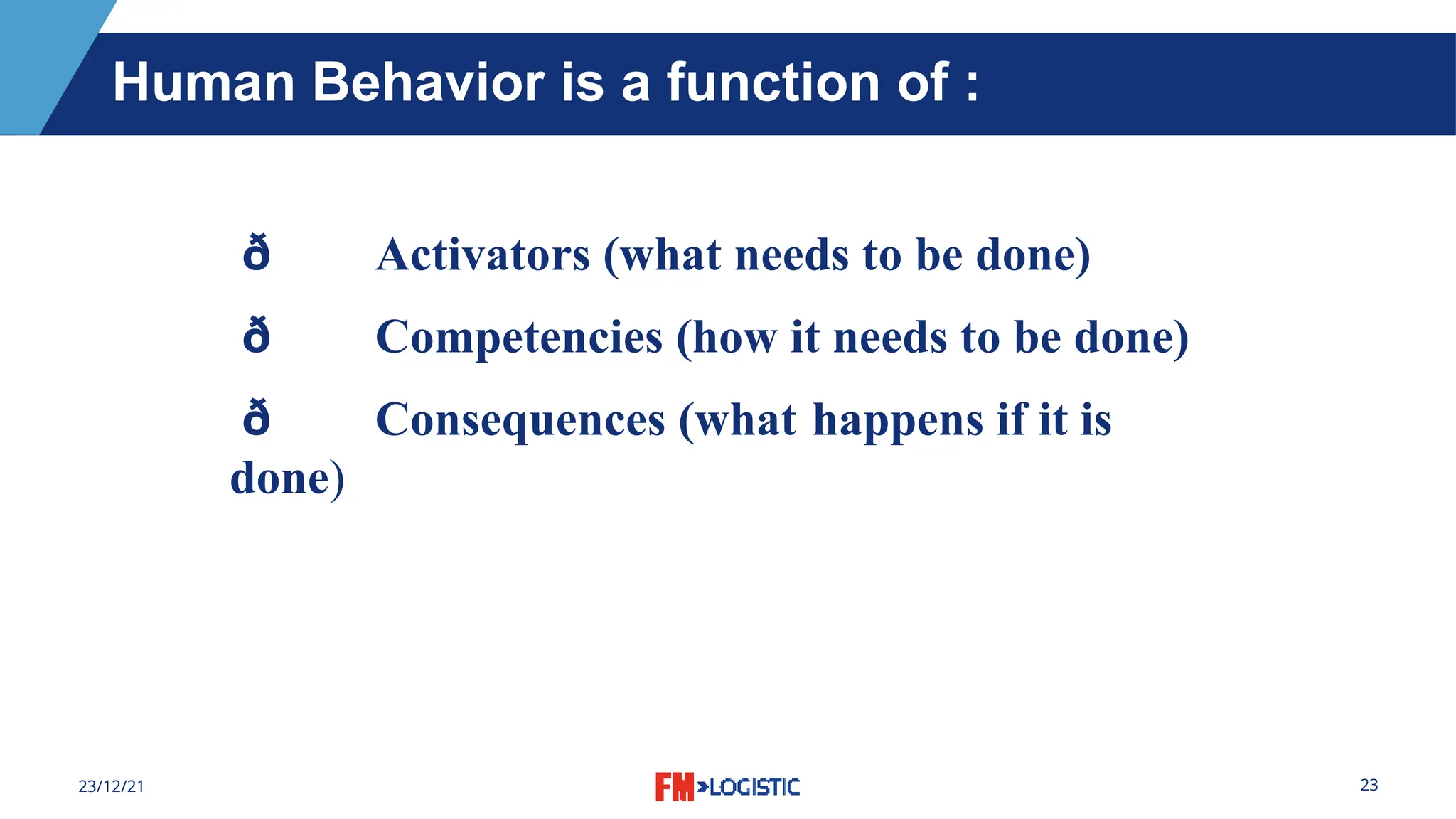 23
23/12/21
ð Activators (what needs to be done)
ð Competencies (how it needs to be done)
ð Consequences (what happens if it is
done)
Human Behavior is a function of :
 