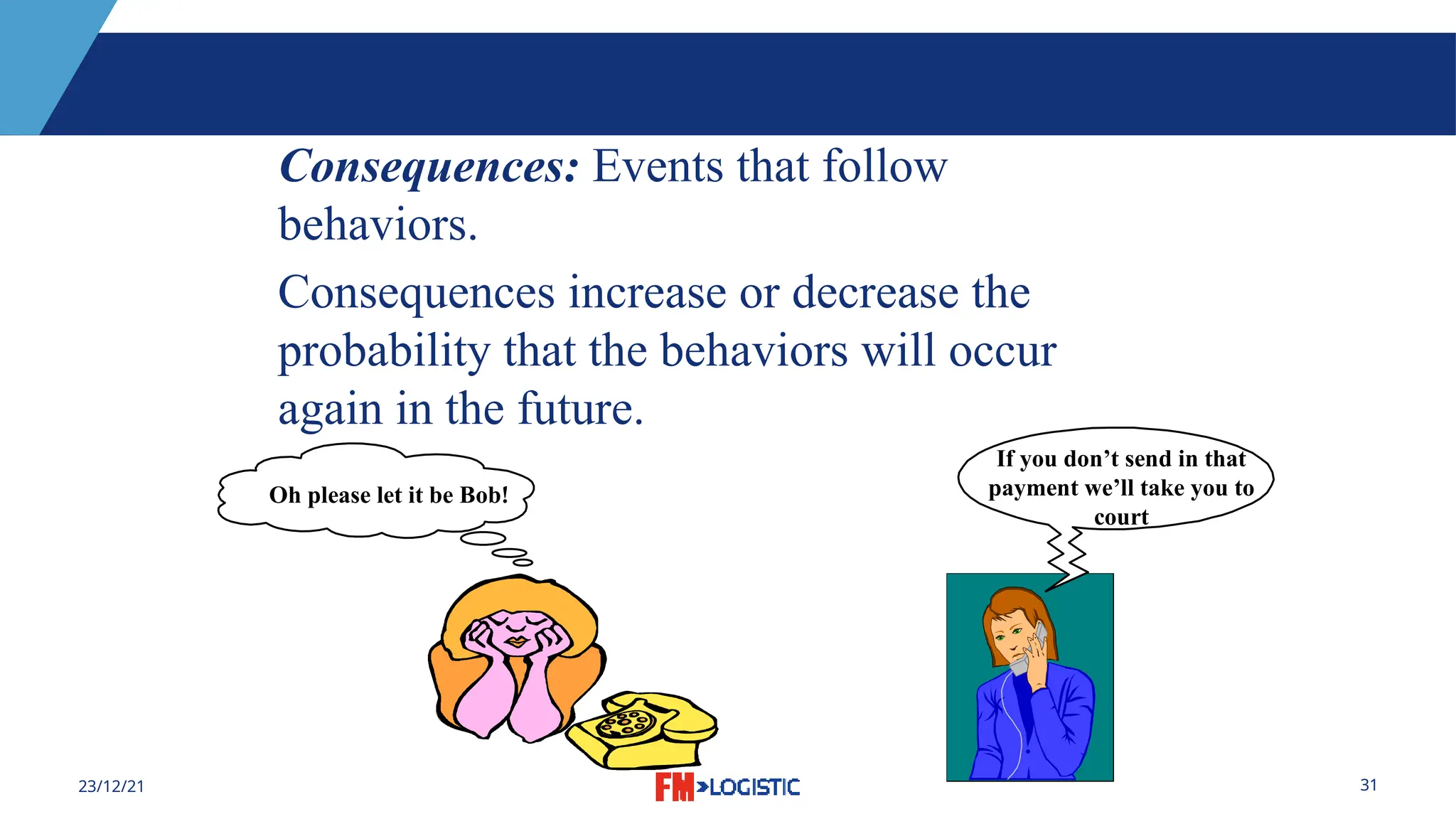 31
23/12/21
Consequences: Events that follow
behaviors.
Consequences increase or decrease the
probability that the behaviors will occur
again in the future.
Oh please let it be Bob!
If you don’t send in that
payment we’ll take you to
court
 