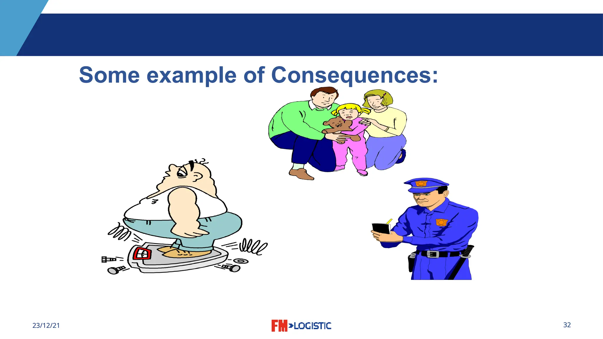 32
23/12/21
Some example of Consequences:
 