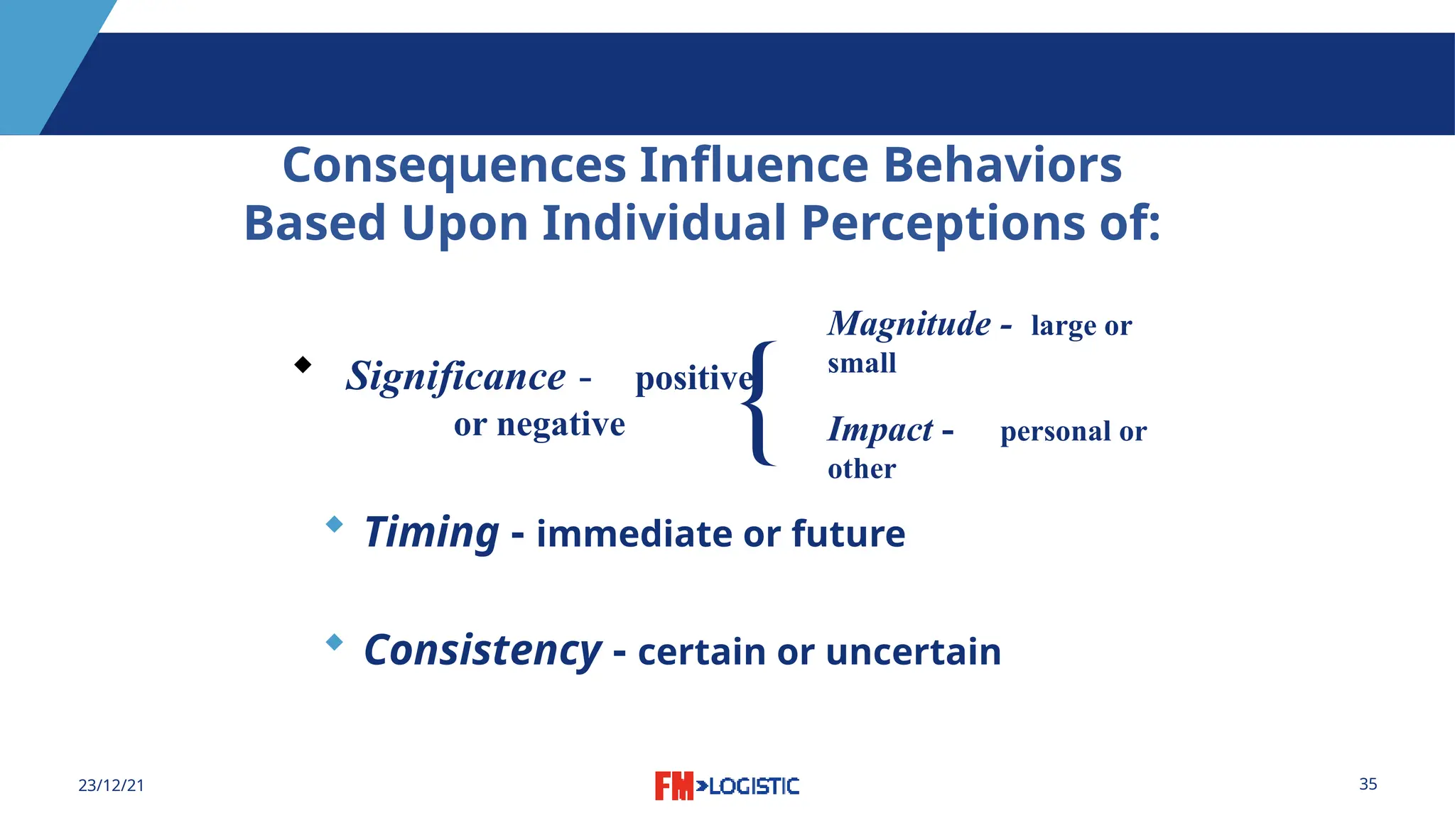 35
23/12/21
Consequences Influence Behaviors
Based Upon Individual Perceptions of:
 Timing - immediate or future
 Consistency - certain or uncertain
 Significance - positive
or negative {
Magnitude - large or
small
Impact - personal or
other
 