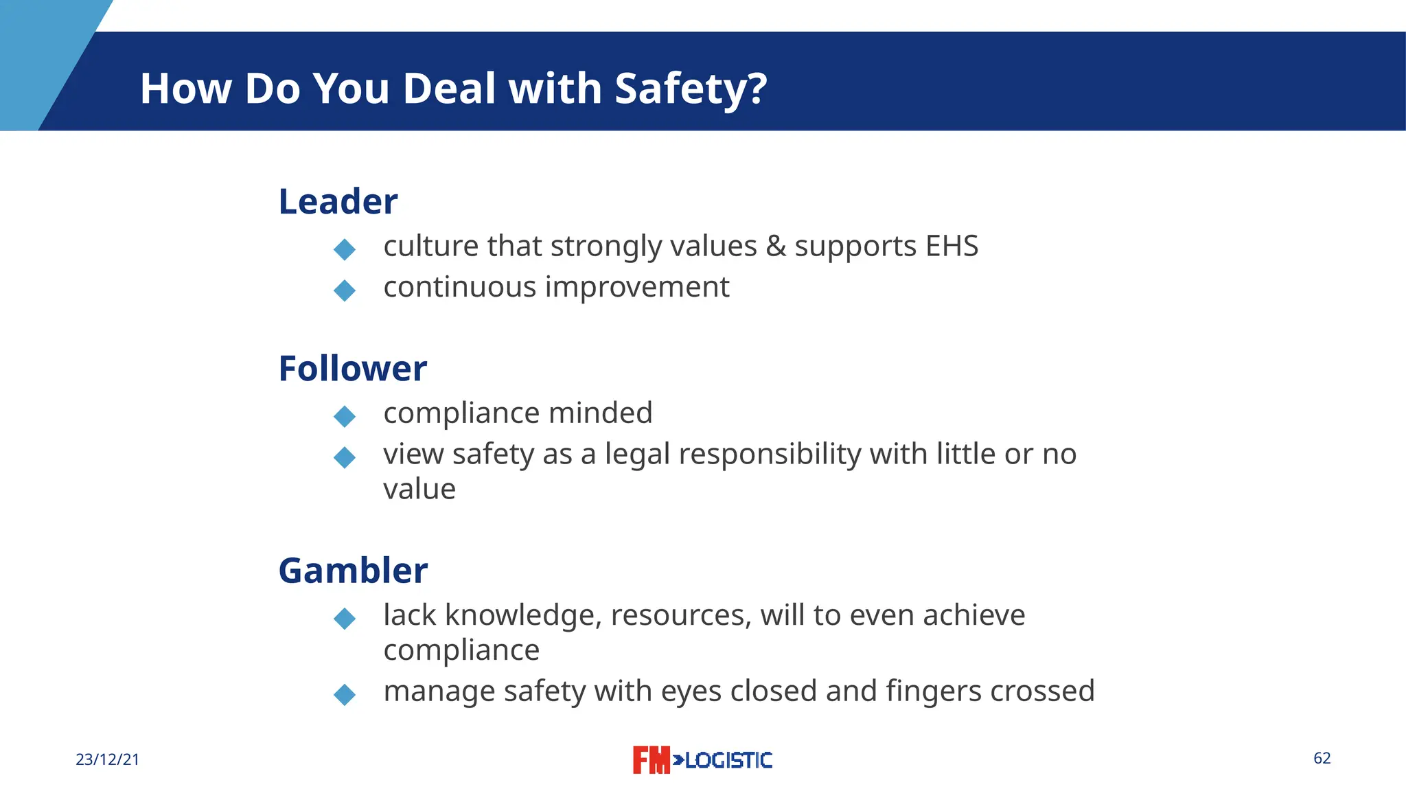 62
23/12/21
How Do You Deal with Safety?
Leader
◆ culture that strongly values & supports EHS
◆ continuous improvement
Follower
◆ compliance minded
◆ view safety as a legal responsibility with little or no
value
Gambler
◆ lack knowledge, resources, will to even achieve
compliance
◆ manage safety with eyes closed and fingers crossed
 