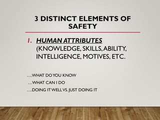 Behavior Based Safety Program for middle management. | PPT