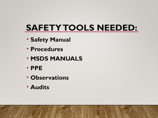Behavior Based Safety Program for middle management. | PPT