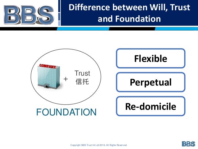 Bbs Trust Labuan Foundation