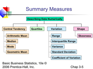 Bbs10 ppt ch03 | PPT