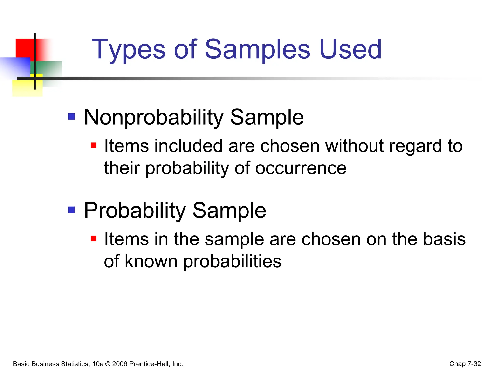Basic Business Statistics, 10e © 2006 Prentice-Hall, Inc. Chap 7-32
 Nonprobability Sample
 Items included are chosen without regard to
their probability of occurrence
 Probability Sample
 Items in the sample are chosen on the basis
of known probabilities
Types of Samples Used
 