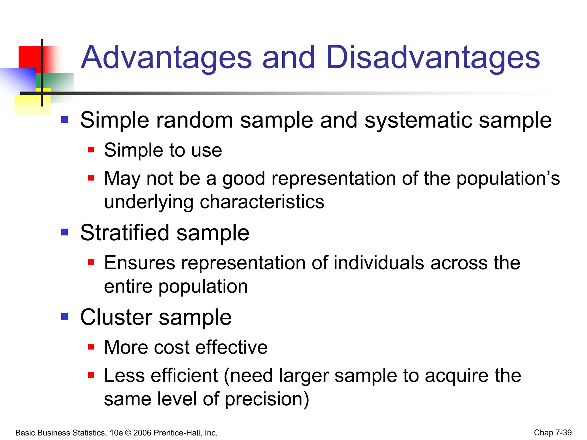 Basic Business Statistics, 10e © 2006 Prentice-Hall, Inc. Chap 7-39
Advantages and Disadvantages
 Simple random sample and systematic sample
 Simple to use
 May not be a good representation of the population’s
underlying characteristics
 Stratified sample
 Ensures representation of individuals across the
entire population
 Cluster sample
 More cost effective
 Less efficient (need larger sample to acquire the
same level of precision)
 