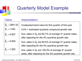 Basic Business Statistics, 10e © 2006 Prentice-Hall, Inc. Chap 16-53
Quarterly Model Example
Interpretation:
53.2691βˆ
0 =
040.1βˆ
1 =
827.0βˆ
2 =
845.0βˆ
3 =
052.1βˆ
4 =
Unadjusted trend value for first quarter of first year
4.0% = estimated quarterly compound growth rate
Ave. sales in Q2 are 82.7% of average 4th
quarter sales,
after adjusting for the 4% quarterly growth rate
Ave. sales in Q3 are 84.5% of average 4th
quarter sales,
after adjusting for the 4% quarterly growth rate
Ave. sales in Q4 are 105.2% of average 4th
quarter
sales, after adjusting for the 4% quarterly growth rate
Value:
(continued)
 