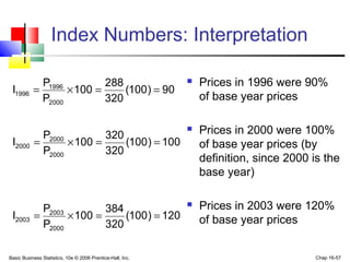 Basic Business Statistics, 10e © 2006 Prentice-Hall, Inc. Chap 16-57
 Prices in 1996 were 90%
of base year prices
 Prices in 2000 were 100%
of base year prices (by
definition, since 2000 is the
base year)
 Prices in 2003 were 120%
of base year prices
Index Numbers: Interpretation
90)100(
320
288
100
P
P
I
2000
1996
1996 ==×=
100)100(
320
320
100
P
P
I
2000
2000
2000 ==×=
120)100(
320
384
100
P
P
I
2000
2003
2003 ==×=
 