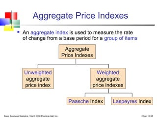 Basic Business Statistics, 10e © 2006 Prentice-Hall, Inc. Chap 16-58
Aggregate Price Indexes
 An aggregate index is used to measure the rate
of change from a base period for a group of items
Aggregate
Price Indexes
Unweighted
aggregate
price index
Weighted
aggregate
price indexes
Paasche Index Laspeyres Index
 