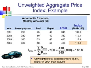 Basic Business Statistics, 10e © 2006 Prentice-Hall, Inc. Chap 16-60
 Unweighted total expenses were 18.8%
higher in 2004 than in 2001
Automobile Expenses:
Monthly Amounts ($):
Year Lease payment Fuel Repair Total
Index
(2001=100)
2001 260 45 40 345 100.0
2002 280 60 40 380 110.1
2003 305 55 45 405 117.4
2004 310 50 50 410 118.8
Unweighted Aggregate Price
Index: Example
118.8(100)
345
410
100
P
P
I
2001
2004
2004 ==×=
∑
∑
 