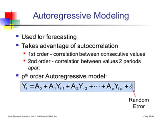 Quantitative Time-Series Forecasting Techniques for Business Decision ...