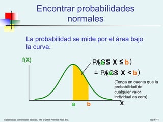 Estadísticas comerciales básicas, 11e © 2009 Prentice-Hall, Inc.. cap 6-14
Encontrar probabilidades
normales
a b X
f(X) PAGS
a X b
( )
≤
La probabilidad se mide por el área bajo
la curva.
≤
PAGS
a X b
( )
<
<
=
(Tenga en cuenta que la
probabilidad de
cualquier valor
individual es cero)
 