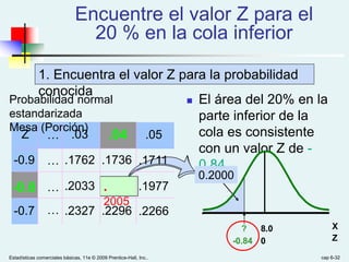 Estadísticas comerciales básicas, 11e © 2009 Prentice-Hall, Inc.. cap 6-32
Encuentre el valor Z para el
20 % en la cola inferior
 El área del 20% en la
parte inferior de la
cola es consistente
con un valor Z de -
0.84
Z .03
-0.9 .1762 .1736
.2033
-0.7 .2327 .2296
.04
-0.8 .
2005
Probabilidad normal
estandarizada
Mesa (Porción)
.05
.1711
.1977
.2266
…
…
…
…
X
? 8.0
0.2000
Z
-0.84 0
1. Encuentra el valor Z para la probabilidad
conocida
 