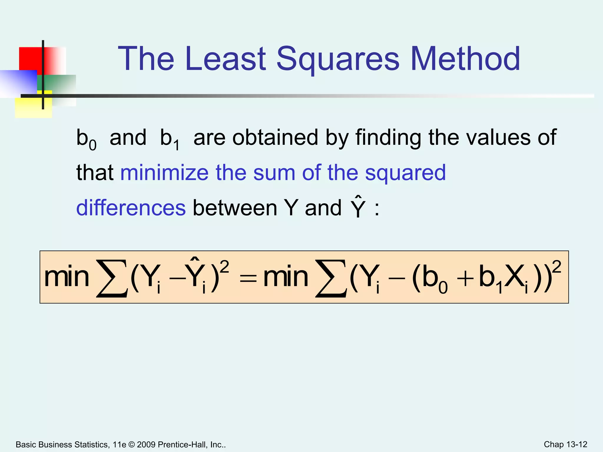 Basic Business Statistics, 11e © 2009 Prentice-Hall, Inc.. Chap 13-12
The Least Squares Method
b0 and b1 are obtained by finding the values of
that minimize the sum of the squared
differences between Y and :
2
i10i
2
ii ))Xb(b(Ymin)Yˆ(Ymin  
Yˆ
 
