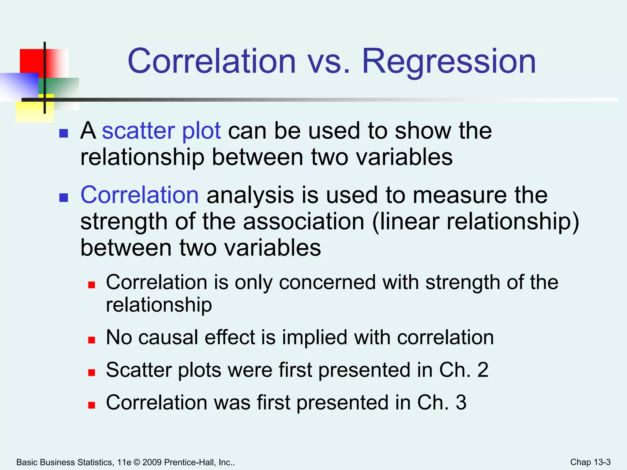 Basic Business Statistics, 11e © 2009 Prentice-Hall, Inc.. Chap 13-3
Correlation vs. Regression
 A scatter plot can be used to show the
relationship between two variables
 Correlation analysis is used to measure the
strength of the association (linear relationship)
between two variables
 Correlation is only concerned with strength of the
relationship
 No causal effect is implied with correlation
 Scatter plots were first presented in Ch. 2
 Correlation was first presented in Ch. 3
 