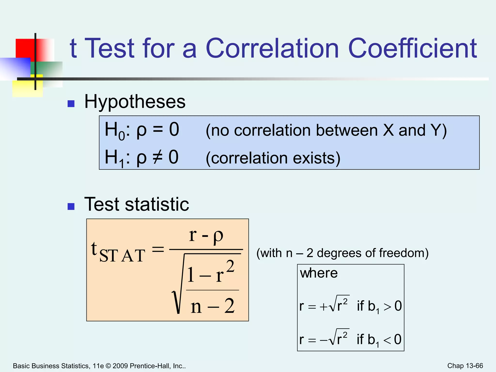 Basic Business Statistics, 11e © 2009 Prentice-Hall, Inc.. Chap 13-66
t Test for a Correlation Coefficient
 Hypotheses
H0: ρ = 0 (no correlation between X and Y)
H1: ρ ≠ 0 (correlation exists)
 Test statistic
(with n – 2 degrees of freedom)
2n
r1
ρ-r
t
2
STAT



0bifrr
0bifrr
where
1
2
1
2


 