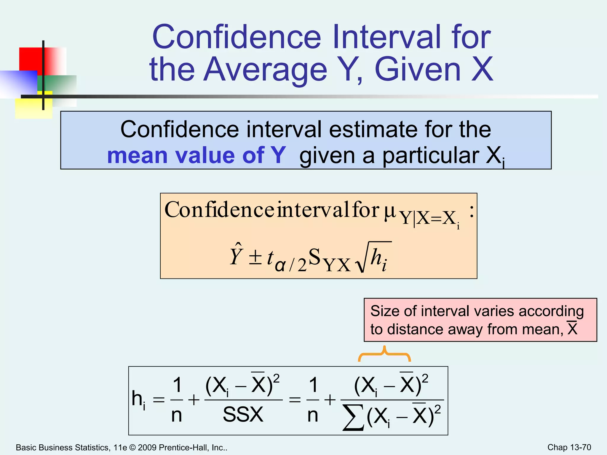 Basic Business Statistics, 11e © 2009 Prentice-Hall, Inc.. Chap 13-70
Confidence Interval for
the Average Y, Given X
Confidence interval estimate for the
mean value of Y given a particular Xi
Size of interval varies according
to distance away from mean, X
ihtY YX2/
XX|Y
Sˆ
:μforintervalConfidence
i
α

 



 2
i
2
i
2
i
i
)X(X
)X(X
n
1
SSX
)X(X
n
1
h
 