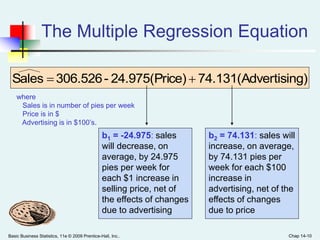 Basic Business Statistics, 11e © 2009 Prentice-Hall, Inc.. Chap 14-10
The Multiple Regression Equation
ertising)74.131(Advce)24.975(Pri-306.526Sales 
b1 = -24.975: sales
will decrease, on
average, by 24.975
pies per week for
each $1 increase in
selling price, net of
the effects of changes
due to advertising
b2 = 74.131: sales will
increase, on average,
by 74.131 pies per
week for each $100
increase in
advertising, net of the
effects of changes
due to price
where
Sales is in number of pies per week
Price is in $
Advertising is in $100’s.
 