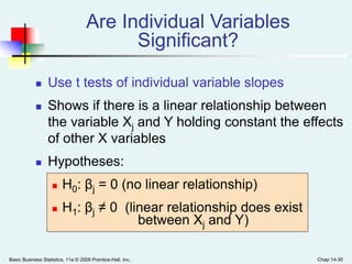 Basic Business Statistics, 11e © 2009 Prentice-Hall, Inc.. Chap 14-30
Are Individual Variables
Significant?
 Use t tests of individual variable slopes
 Shows if there is a linear relationship between
the variable Xj and Y holding constant the effects
of other X variables
 Hypotheses:
 H0: βj = 0 (no linear relationship)
 H1: βj ≠ 0 (linear relationship does exist
between Xj and Y)
 