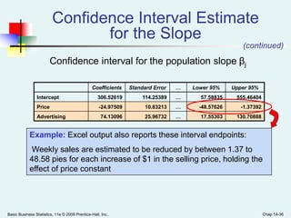 Basic Business Statistics, 11e © 2009 Prentice-Hall, Inc.. Chap 14-36
Confidence Interval Estimate
for the Slope
Confidence interval for the population slope βj
Example: Excel output also reports these interval endpoints:
Weekly sales are estimated to be reduced by between 1.37 to
48.58 pies for each increase of $1 in the selling price, holding the
effect of price constant
Coefficients Standard Error … Lower 95% Upper 95%
Intercept 306.52619 114.25389 … 57.58835 555.46404
Price -24.97509 10.83213 … -48.57626 -1.37392
Advertising 74.13096 25.96732 … 17.55303 130.70888
(continued)
 