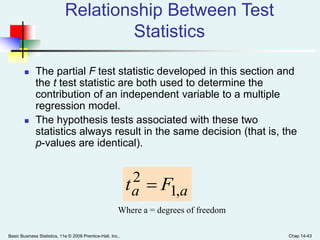 Basic Business Statistics, 11e © 2009 Prentice-Hall, Inc.. Chap 14-43
Relationship Between Test
Statistics
 The partial F test statistic developed in this section and
the t test statistic are both used to determine the
contribution of an independent variable to a multiple
regression model.
 The hypothesis tests associated with these two
statistics always result in the same decision (that is, the
p-values are identical).
aa Ft ,1
2

Where a = degrees of freedom
 