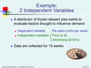 Basic Business Statistics, 11e © 2009 Prentice-Hall, Inc.. Chap 14-6
Example:
2 Independent Variables
 A distributor of frozen dessert pies wants to
evaluate factors thought to influence demand
 Dependent variable: Pie sales (units per week)
 Independent variables: Price (in $)
Advertising ($100’s)
 Data are collected for 15 weeks
 
