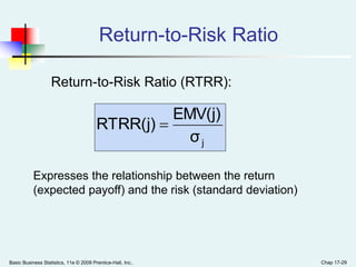 Bbs11 ppt ch17 | PDF