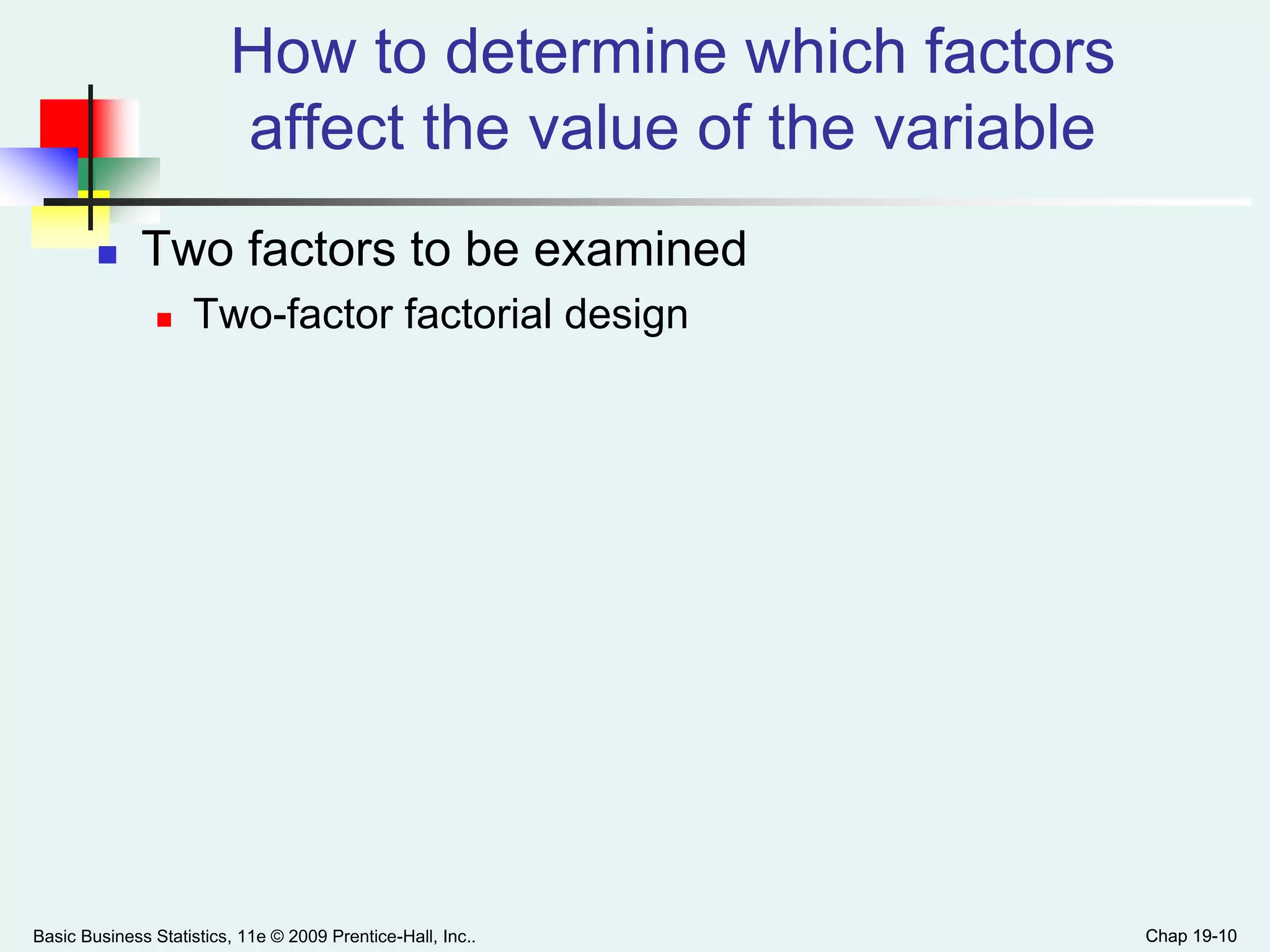 Chap 19-10
How to determine which factors
affect the value of the variable
 Two factors to be examined
 Two-factor factorial design
Basic Business Statistics, 11e © 2009 Prentice-Hall, Inc.. Chap 19-10
 