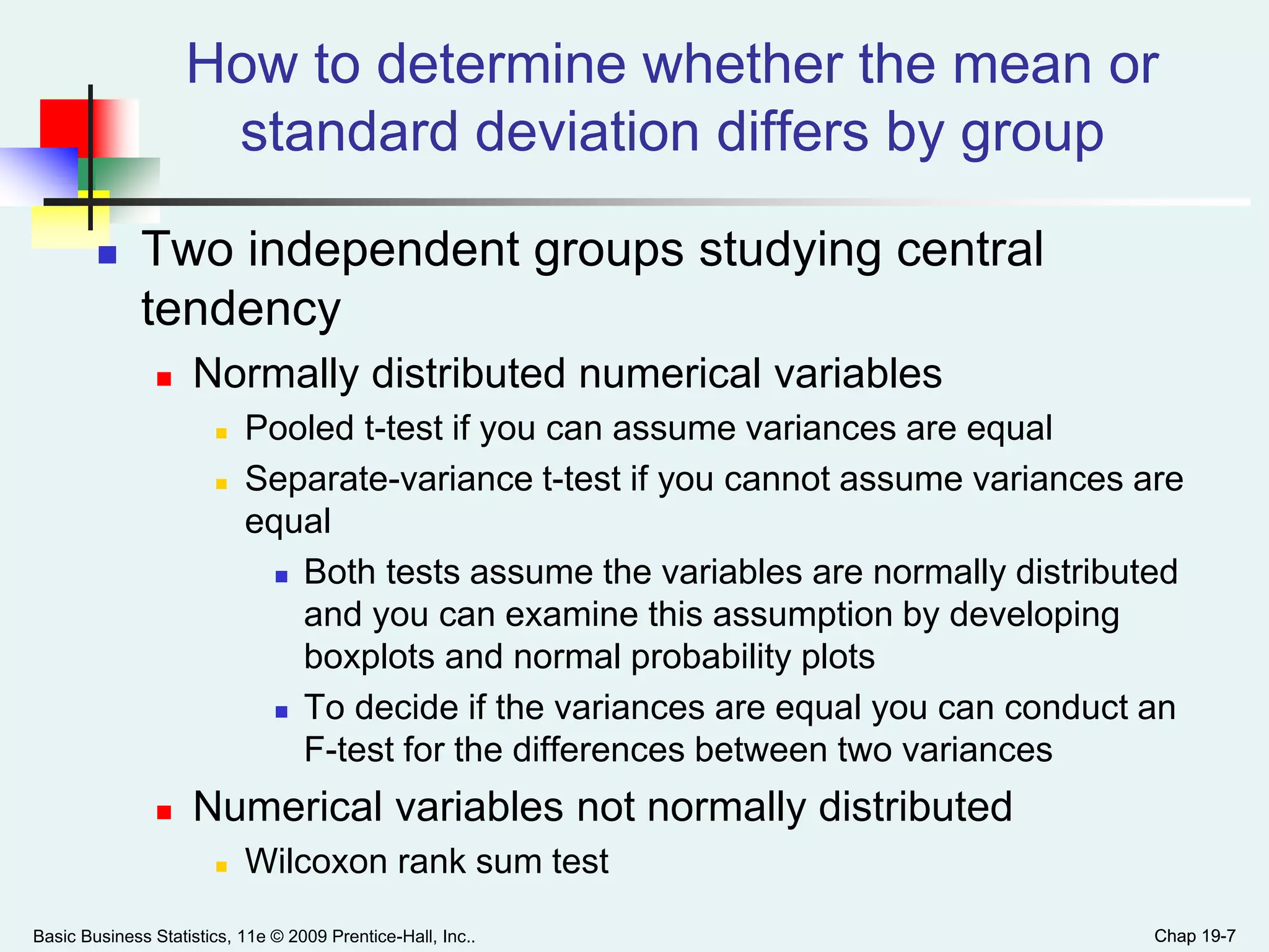 Chap 19-7
How to determine whether the mean or
standard deviation differs by group
 Two independent groups studying central
tendency
 Normally distributed numerical variables
 Pooled t-test if you can assume variances are equal
 Separate-variance t-test if you cannot assume variances are
equal
 Both tests assume the variables are normally distributed
and you can examine this assumption by developing
boxplots and normal probability plots
 To decide if the variances are equal you can conduct an
F-test for the differences between two variances
 Numerical variables not normally distributed
 Wilcoxon rank sum test
Basic Business Statistics, 11e © 2009 Prentice-Hall, Inc.. Chap 19-7
 