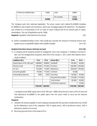 21
Preference dividend due 12000 Cash 20000
P/L account 50000
762000 762000
The Company went into voluntary liquidation. The assets except cash realized Rs.450000 including
Rs.180000 on sale of plant and machinery, which was mortgaged against 8% debenture. The liquidator
was entitled to a remuneration of 4% on value of assets realized and 2% on amount paid to equity
shareholders. The cost of liquidation was Rs.12000.
Required: Liquidator's final statement of account (10)
16. Define consolidated balance sheet. How would you ascertain the amount of minority interest and
capital reserve or goodwill? Explain with suitable example. (4+6=10)
Analytical Questions Answer (attempt any two) 2x15=30)
17. A company and B company decided to amalgamate and a new Company, C Company is formed to
take over the amalgamated companies with effect from January 1, 2013, when their balance sheet
stood as follows:
Liabilities (Rs.) A Co B Co Assets (Rs.) A Co B Co
Equity shares of Rs 100 each 1000000 500000 Goodwill 190,000 60,000
Reserve Fund 290,000 175,000 Premises 500,000 240,000
P/L A/C 110,000 75,000 Machinery 300,000 195,000
Accounts payable 95,000 47,500 Furniture 85,000
Outstanding expenses 5000 2500 Inventory 130,000 90,000
Accounts Receivables 210,000 175,000
Cash at bank 85,000 30,000
Preliminary expenses 10,000
1500,000 800,000 1500,000 800,000
C Company issued 5000 equity shares of Rs.100 each, 10000, 8% preference shares of Rs.10 each and
10% debentures Rs.200000 to the public apart from the issues made to carry out the business
combination.
Required:
i) Calculate the amount payable to each company assuming that the purchase consideration was settled
by the following in each of the companies. 40% in equity shares, 30% in preference shares, 20% in
debentures and the rest in cash.
ii) Necessary journal entries in the book of A Co.
 